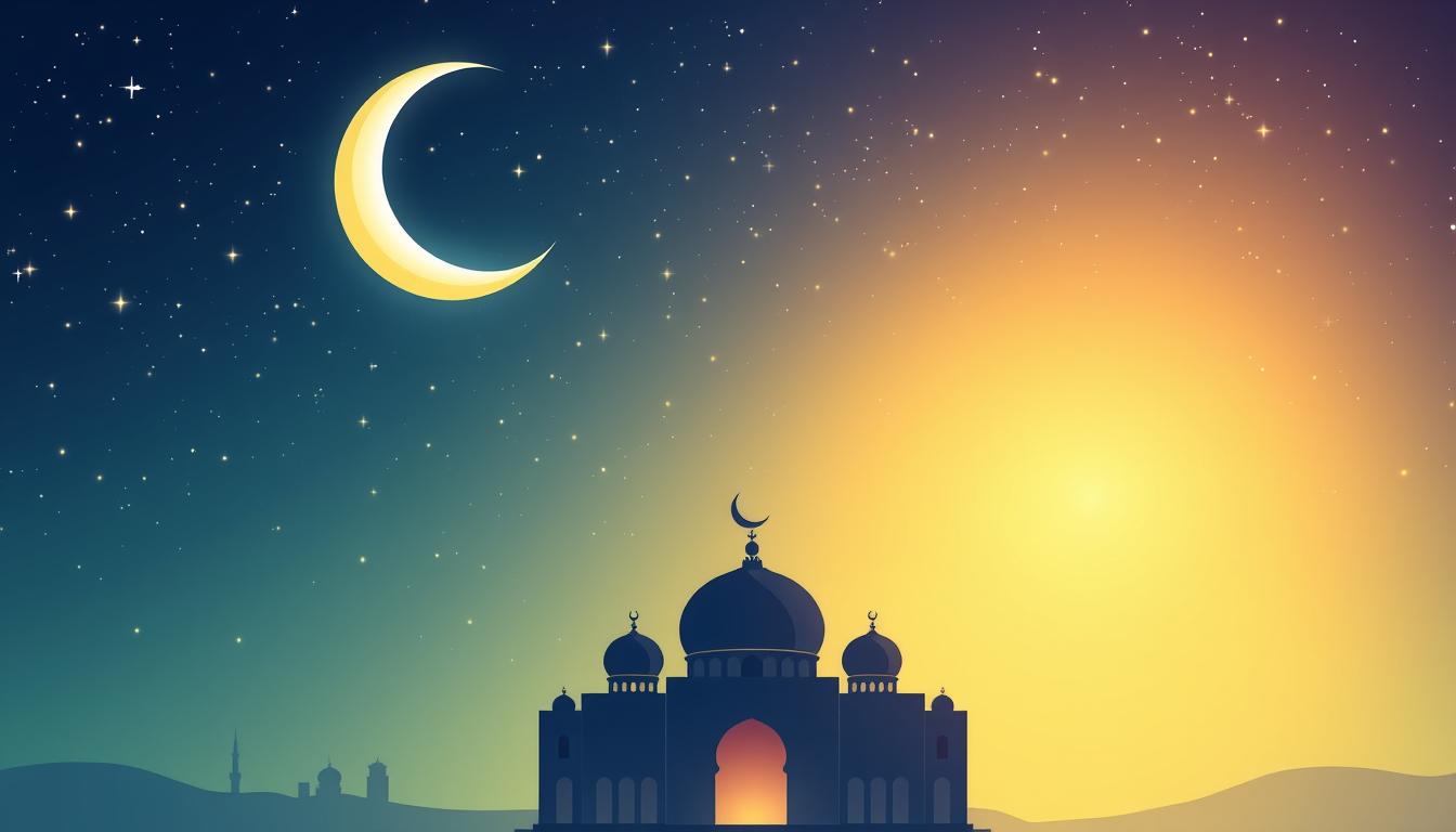 Duas During Ramadan